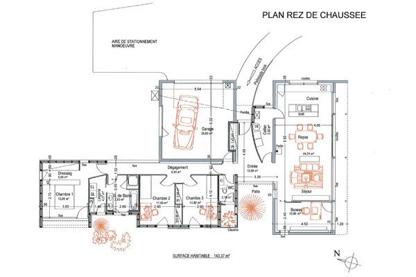 #titre-pr2-3